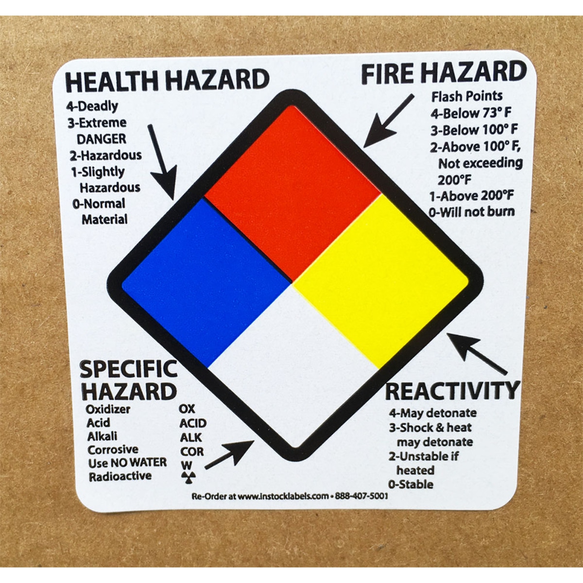 DOT Right To Know Specific Health Fire Reactivity Hazard Labels 2" Square