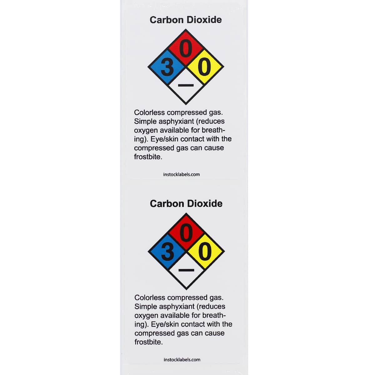 Carbon Dioxide Chemical NFPA Labels