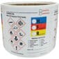 GHS Hazard with PPE Info Labels